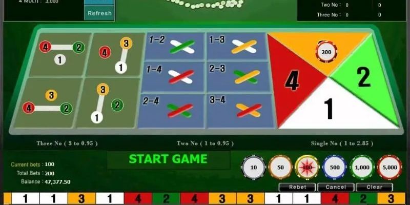 Luật Chơi Fantan Chuẩn & 3 Bí Kíp Kiếm Tiền Bền Vững 3 Luật chơi Fantan trực tuyến