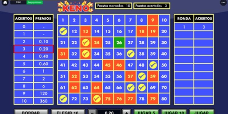 Xổ Số Keno – Trải Nghiệm Săn Thưởng Lớn Với Xổ Số Điện Toán 4 Hình thức xổ số Keno Chẵn Lẻ